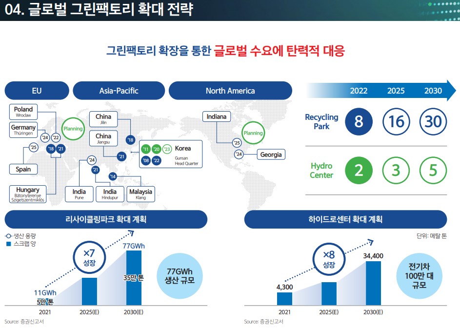 성일기업 이미지