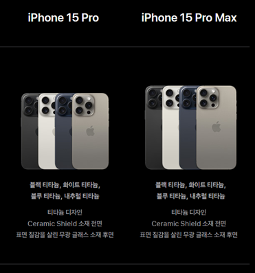 iPhone 15 pro / iPhone 15 Pro Max