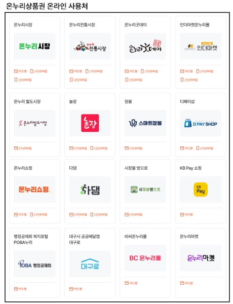 온누리상품권, 전통시장, 설명절, 할인혜택, 모바일상품권, 카드형상품권, 지역경제, 소득공제, 캐시백, 스마트소비