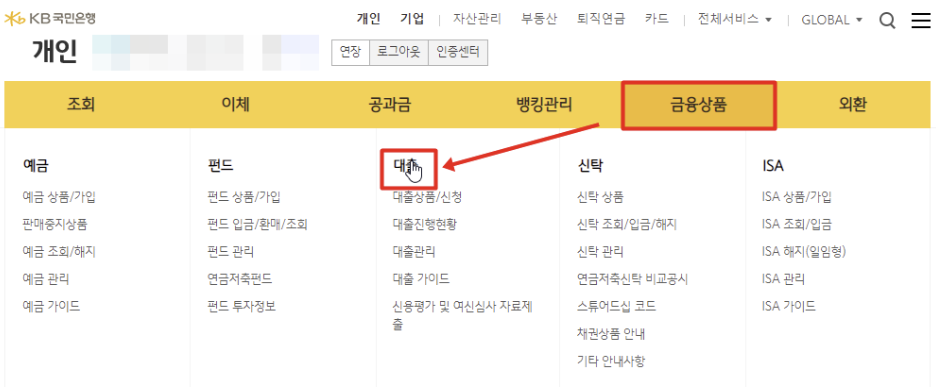  금리인하요구권 뜻, 조건, 대상 및 신청 방법 알아보자 (후기 포함)