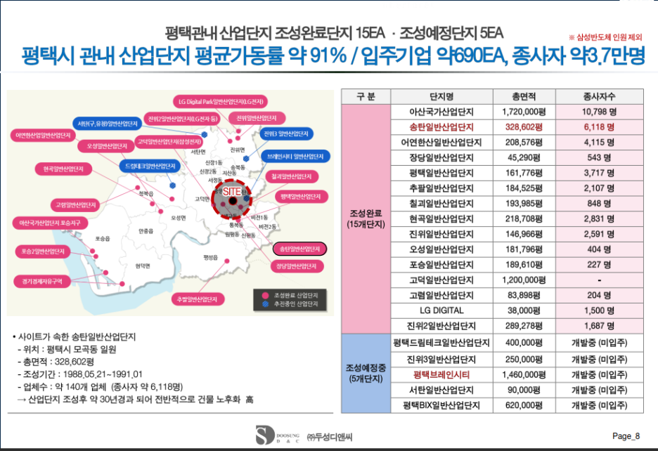 엠에스타워 이미지