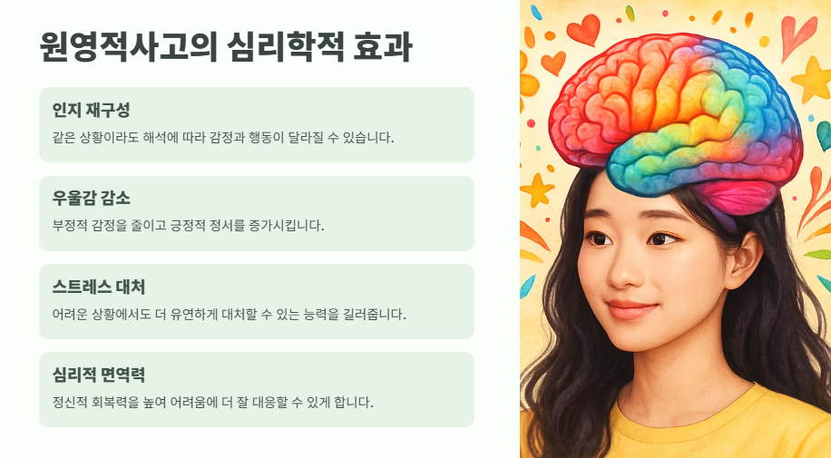 원영적사고뜻 한방에 정리 6