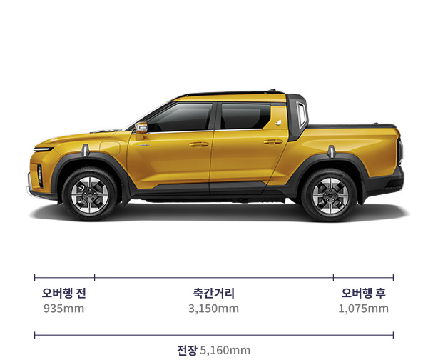 무쏘 윤거전