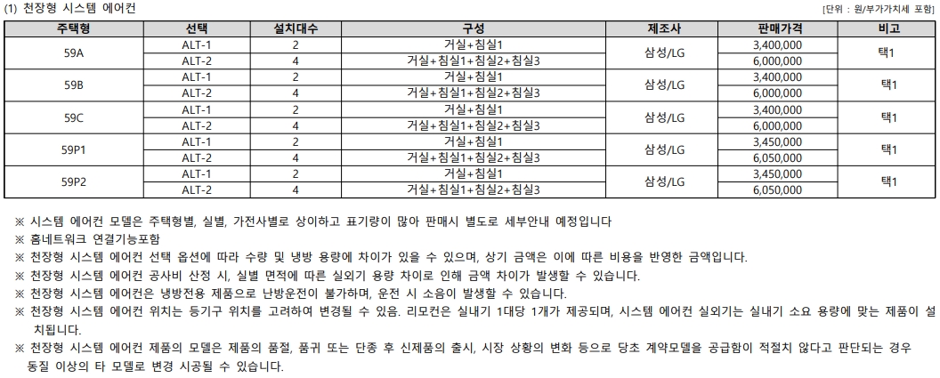 이편한세상 검단 어반센트로 청약 정보 - 이편한 세상 검단 어반센트로 - 옵션표 이편한세상 검단 어반센트로 청약 정보 - 이편한 세상 검단 어반센트로 - 옵션표