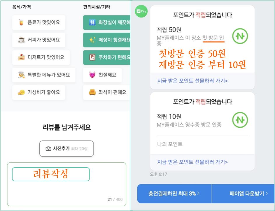 영수증 방문인증 네이버 포인트 기준