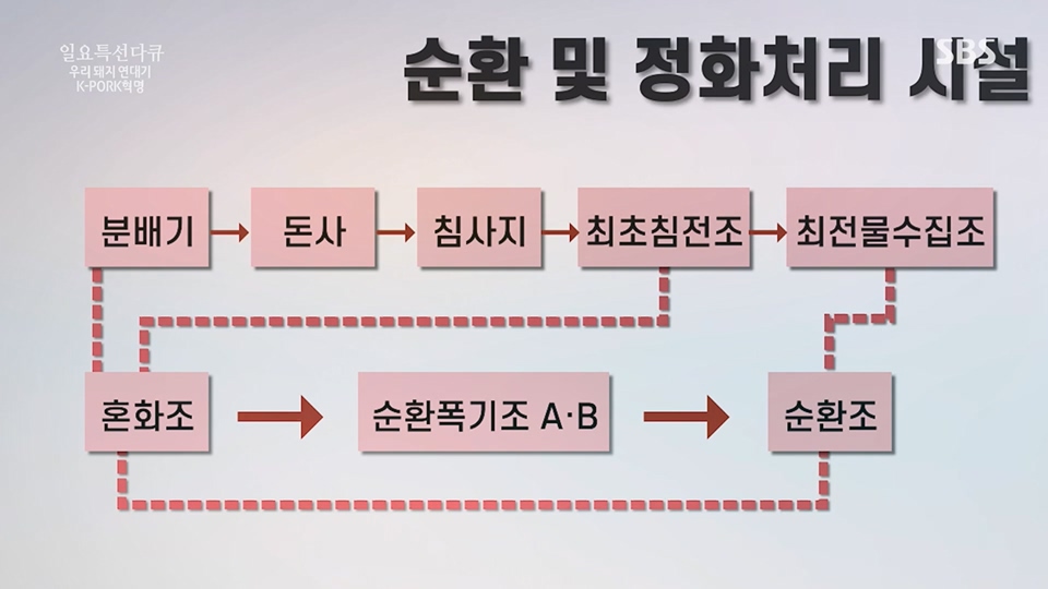 일요 특선 다큐멘터리.E315.230716p.H264-F1RST.mp4_20230717_210617.552.jpg