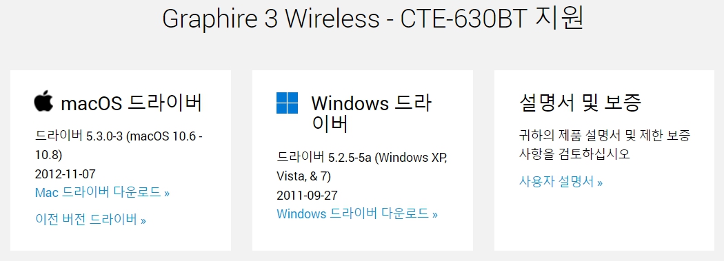 와콤 펜 태블릿 Graphire3 Wireless CTE-630BT드라이버 설치 다운로드