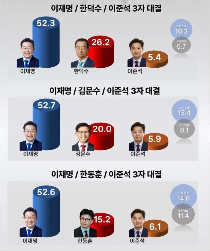 조원쎄얀아이_3자대결_20250416
