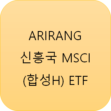  ARIRANG 신흥국 MSCI(합성H)