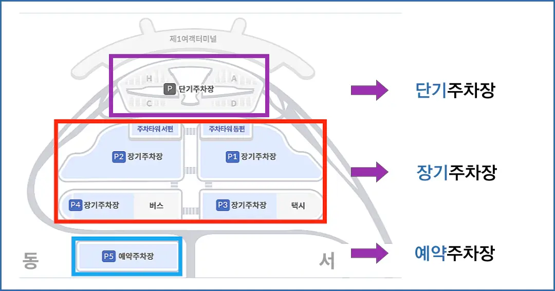 인천공항-제1여객터미널-주차장위치