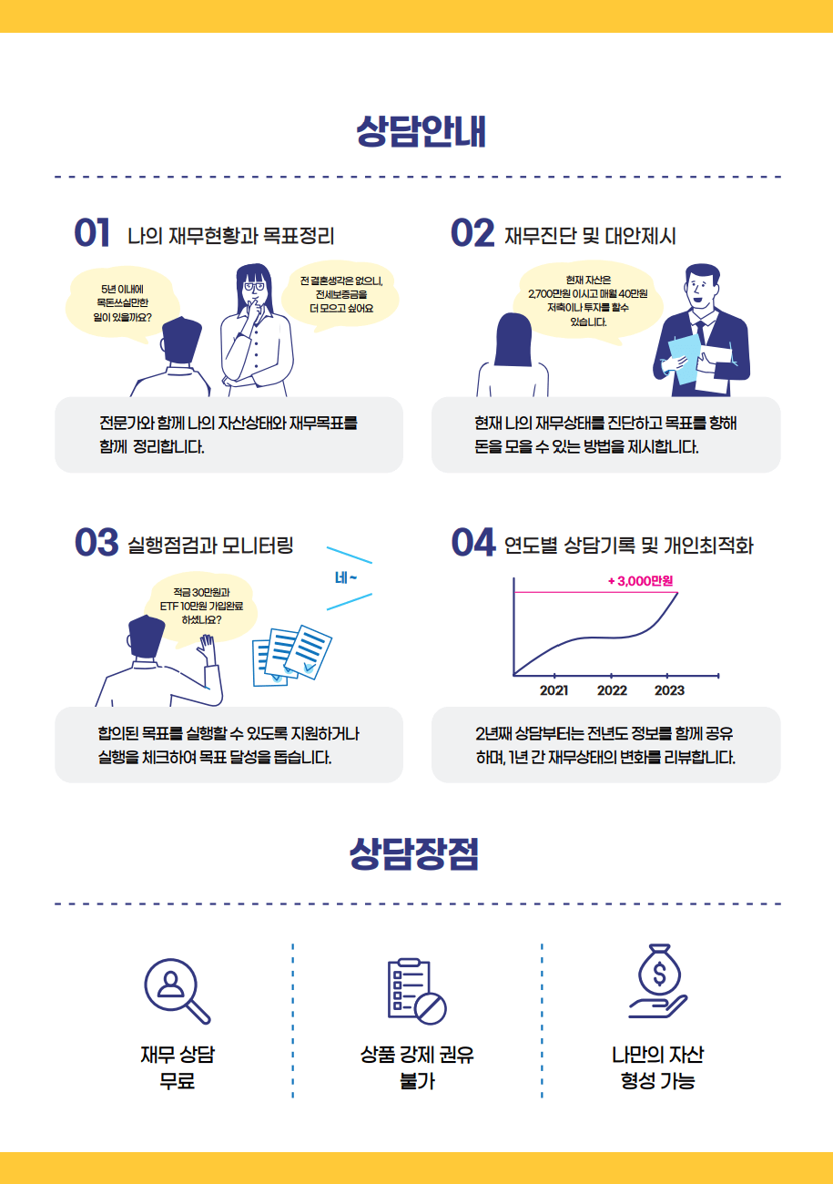 상담안내