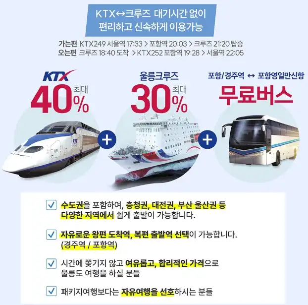 울릉크루즈 홈페이지 KTX 연계 할인내역