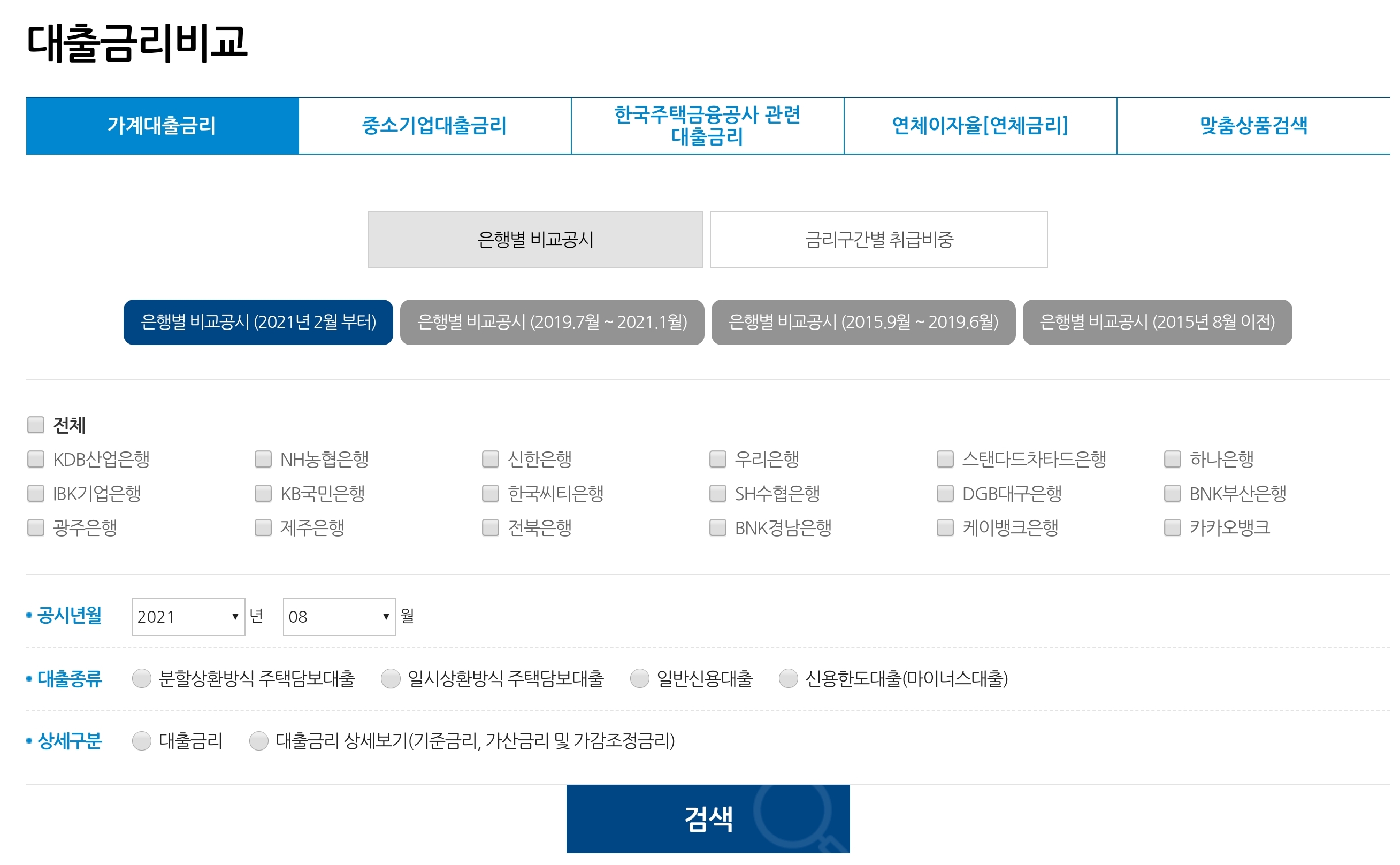 대출금리비교