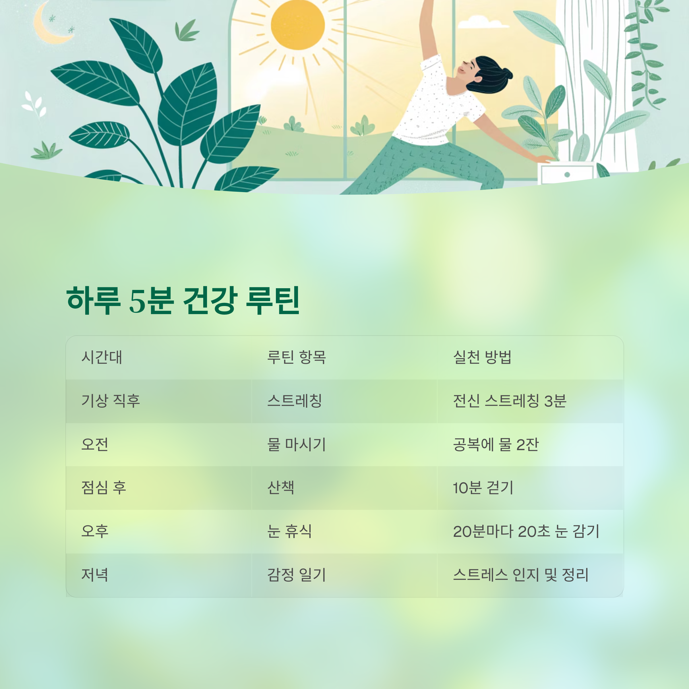 중년이 되기 전에 꼭 알아야 할 치명 질환 예방법 - 알면 피할 수 있지만, 모르면 당하는 중년 건강의 함정 - 중년을 위한 하루 5분 건강 루틴 중년이 되기 전에 꼭 알아야 할 치명 질환 예방법 - 알면 피할 수 있지만, 모르면 당하는 중년 건강의 함정 - 중년을 위한 하루 5분 건강 루틴