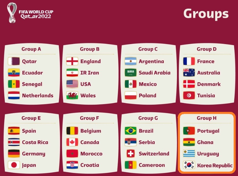 2022 카타르 월드컵 H조