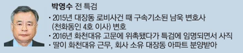  박영수 특검 "딸 화천대유 특혜 없음, 잔여세대 정상분양 받았다"