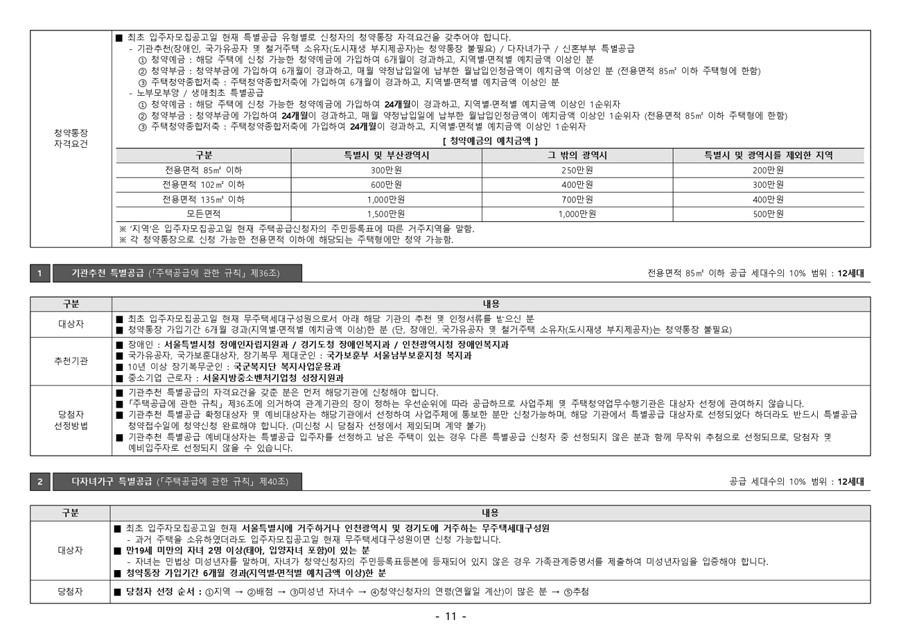청담르엘-29