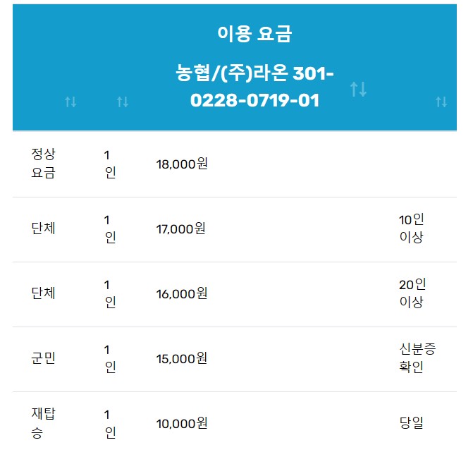 짚라인-이용금액
