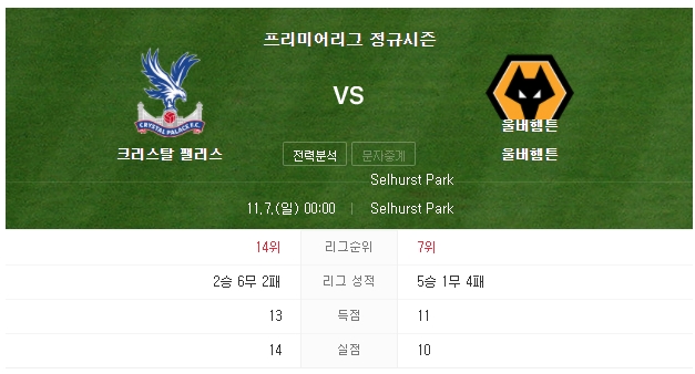  11월 7일 0시 울버햄튼 크리스탈팰리스 황희찬 출전 무료 중계 시청