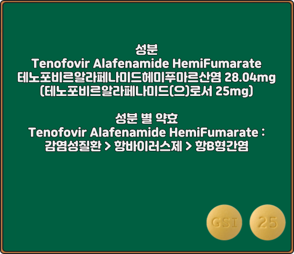 베믈리디정_성분