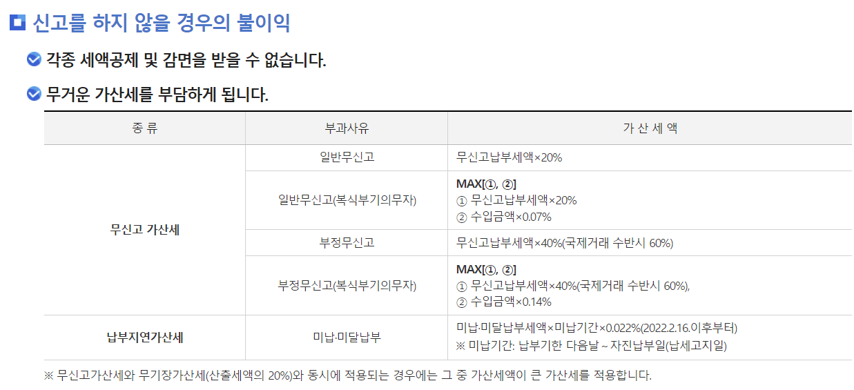 종합소득세_신고기간