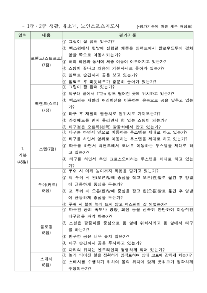 탁구 실기 및 구술 평가표2