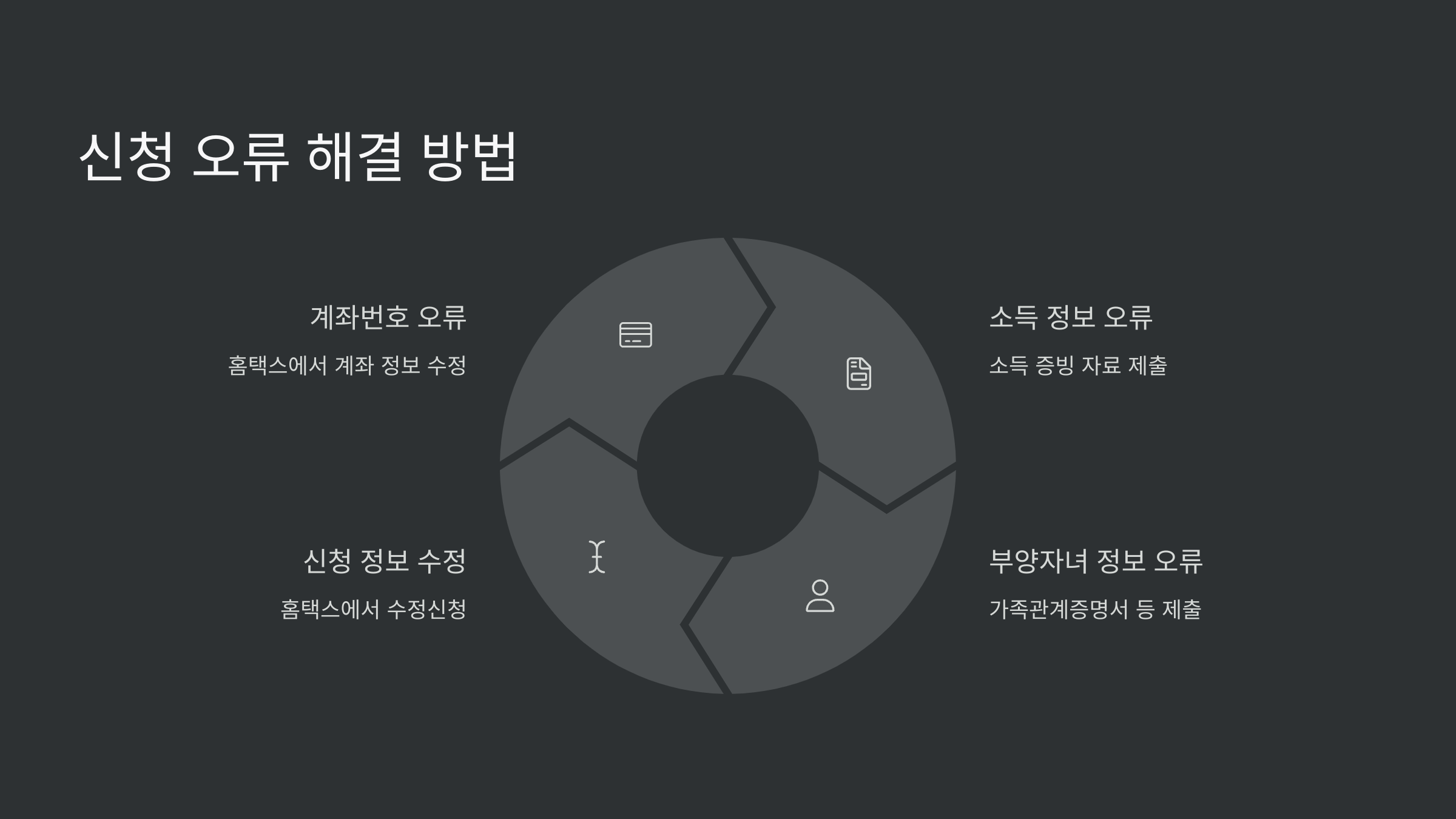 자녀장려금 수령액 계산기