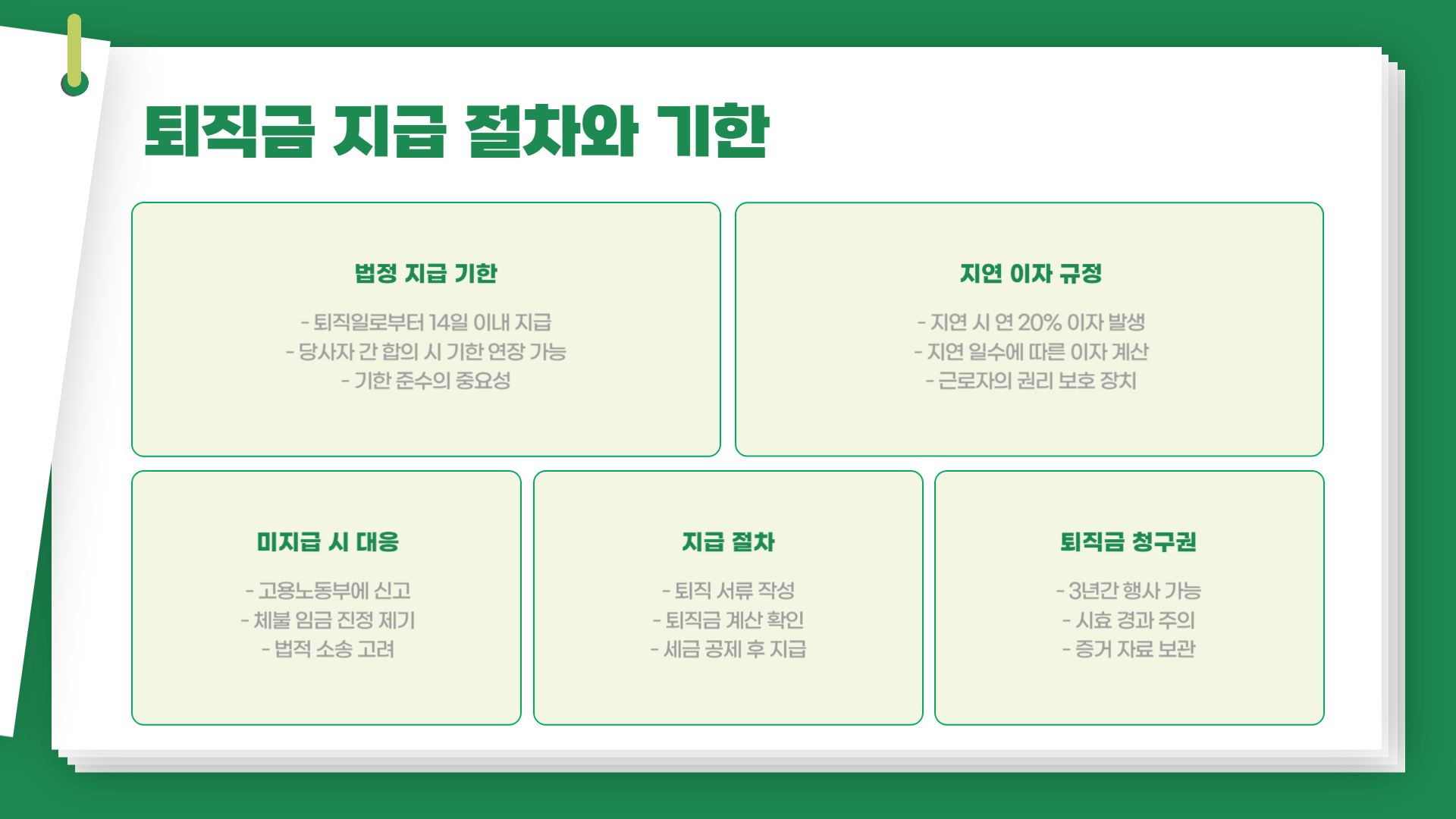 퇴직금 지급 절차와 기한