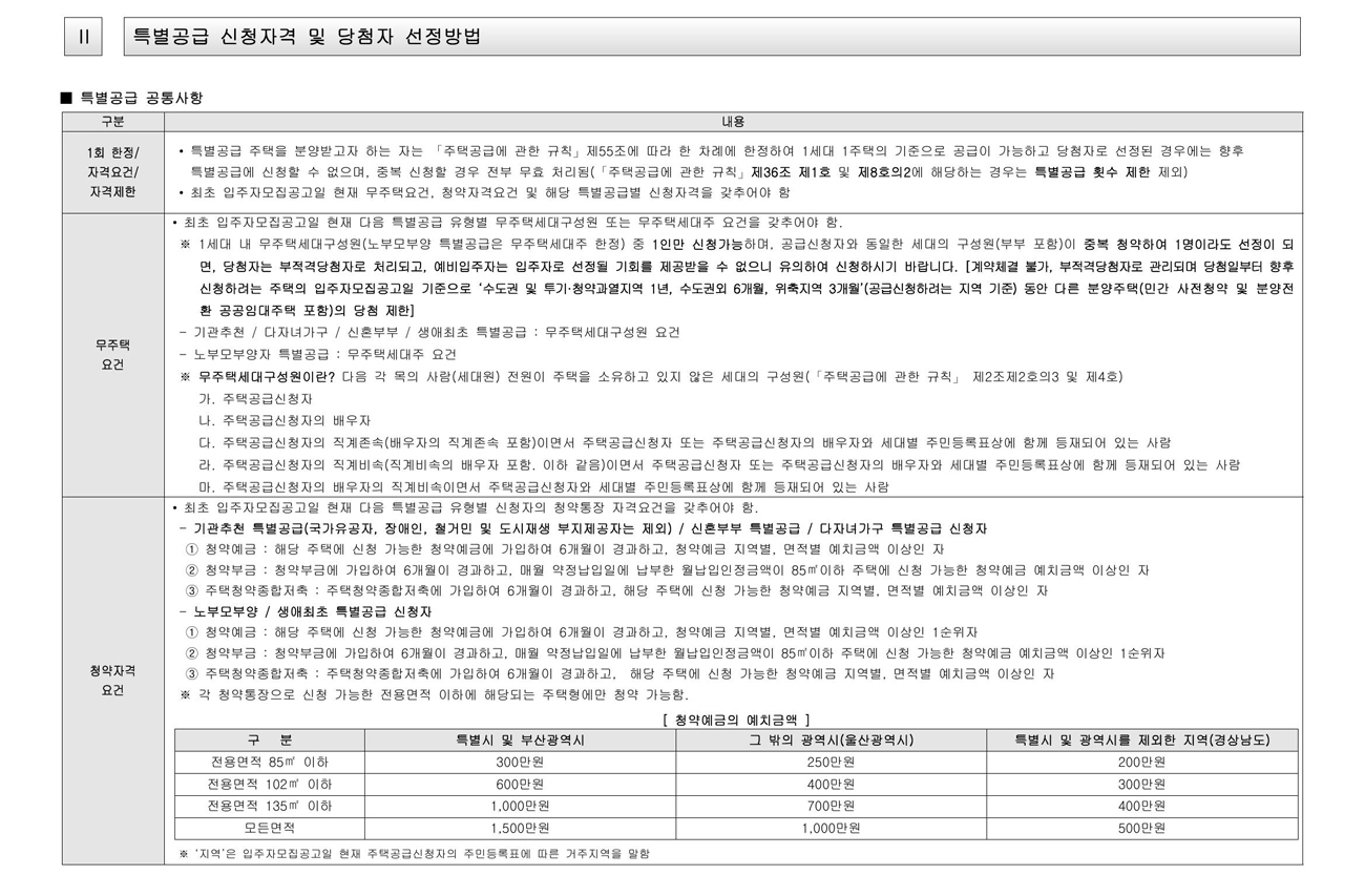 동래롯데캐슬시그니처-20