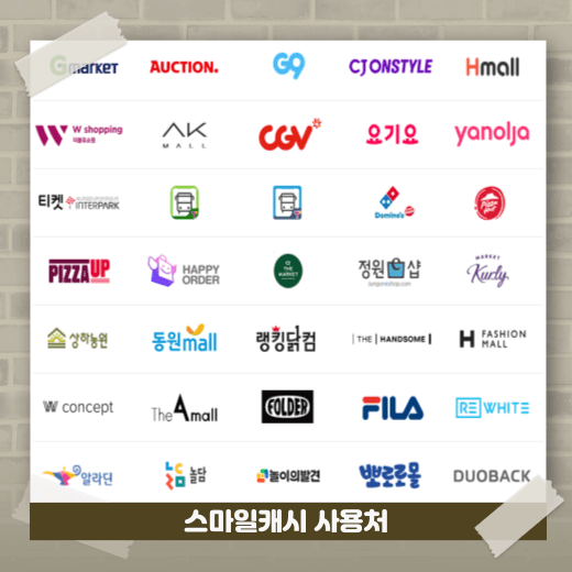 주요 스마일캐시 온라인 사용처