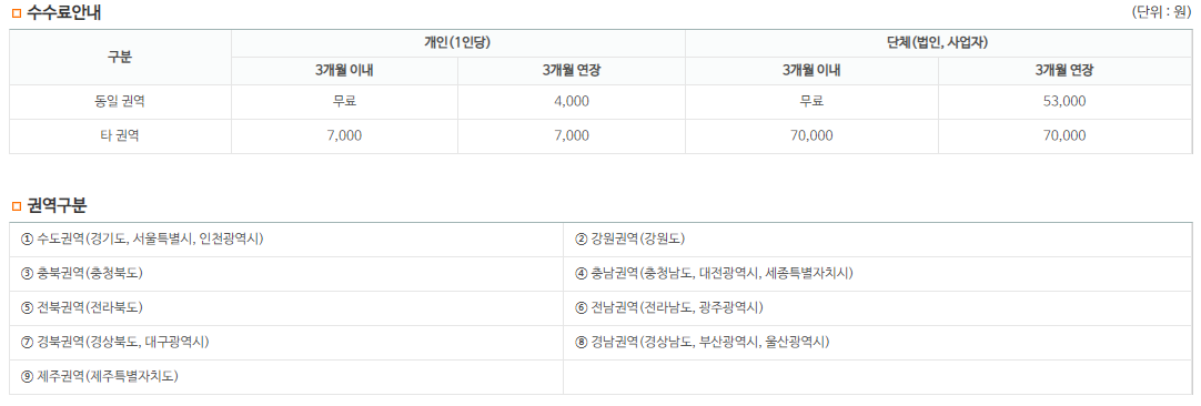 인터넷 우체국 주거이전 서비스 신청 시 수수료