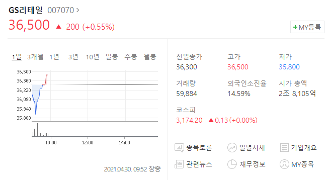 GS리테일 현재주가표