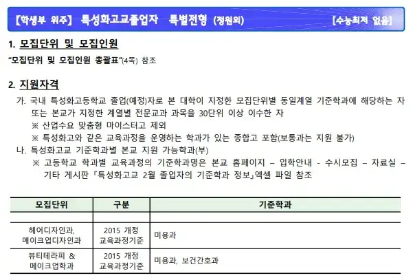 4년제미용대학교-서경대