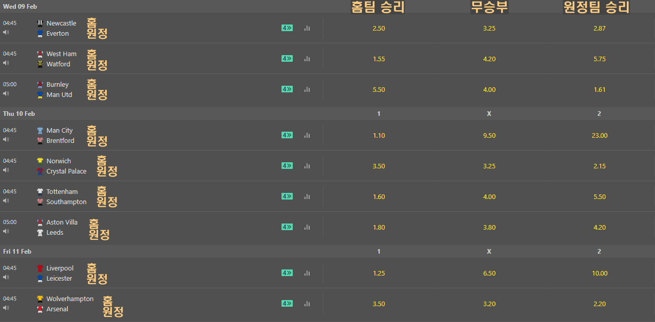 bet365-해외배당