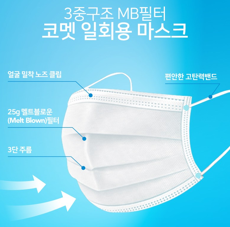  [제품] 일회용 마스크 앞뒤 구분 방법 (쿠팡_코멧 일회용 마스크 7,990원/50매)