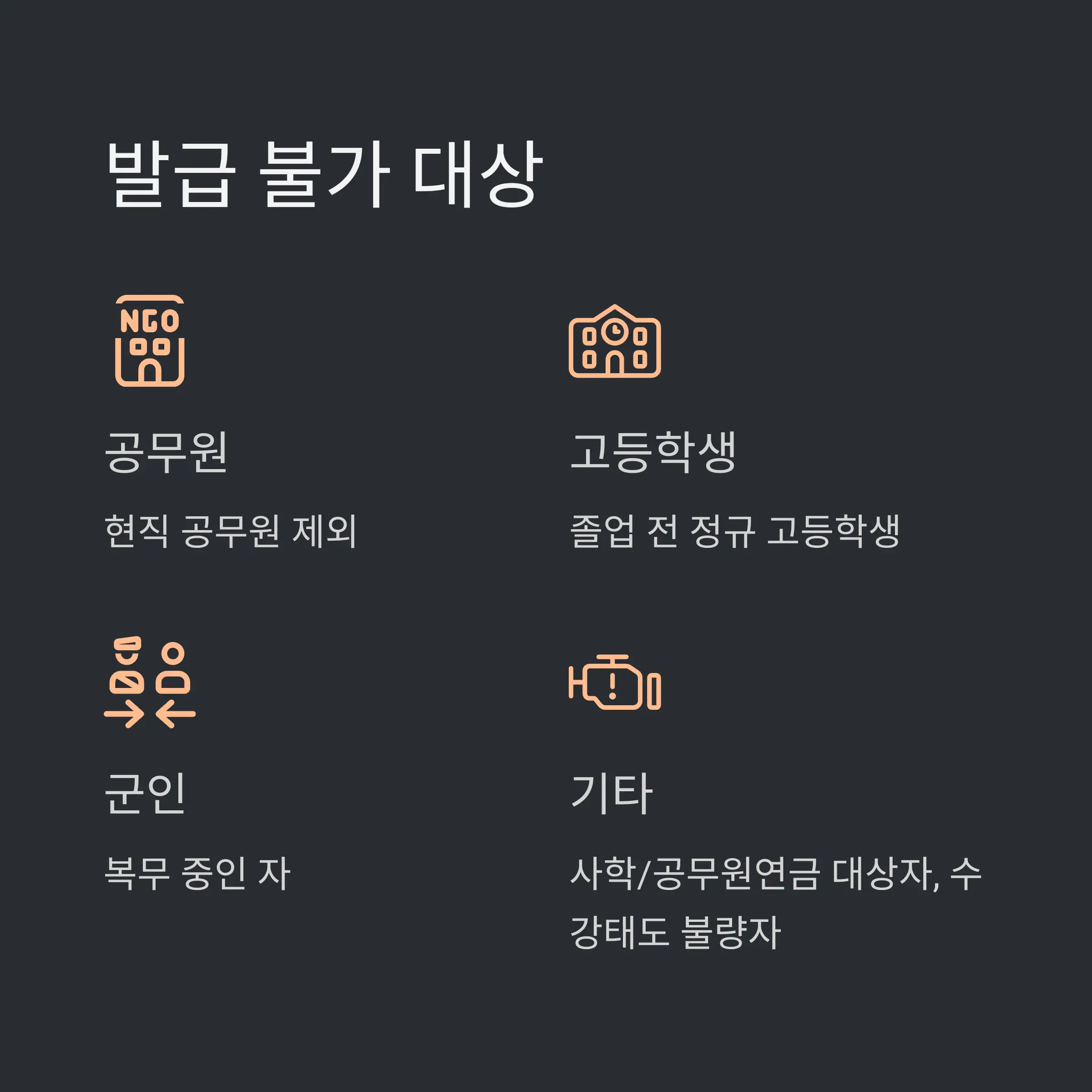 국민내일배움카드 발급을 위한 준비 사항