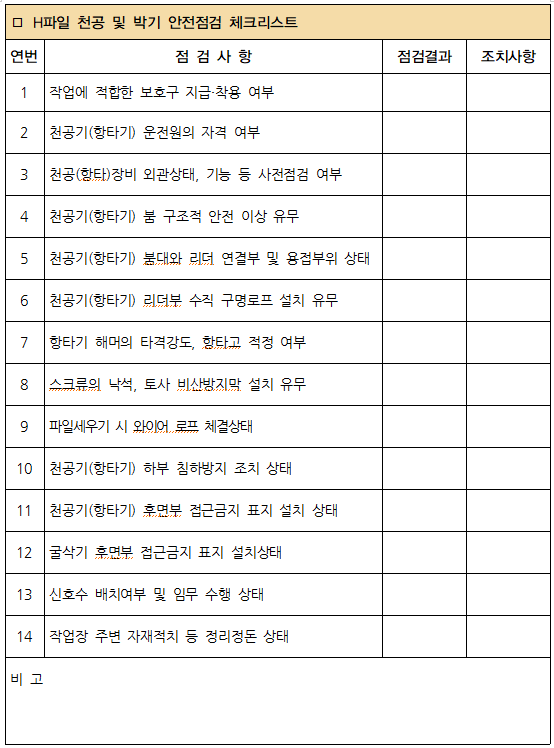  11. H파일 천공 및 박기 작업 안전점검 체크리스트