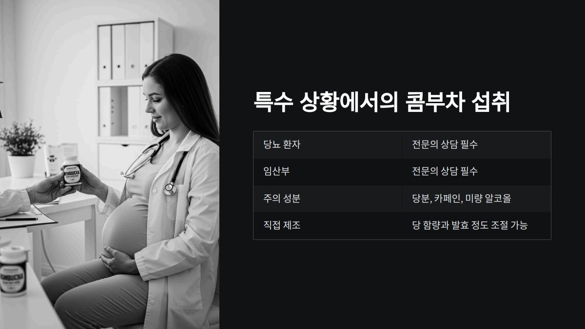 콤부차 칼로리