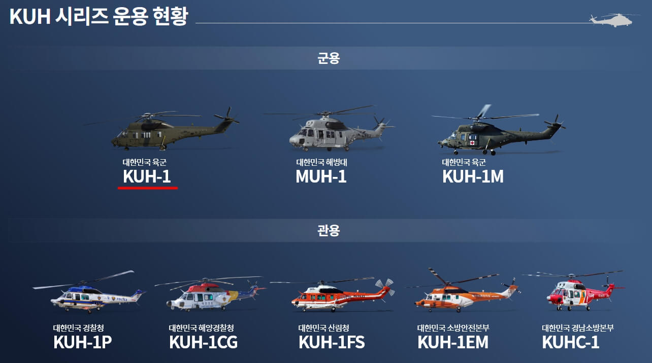 한국항공우주 KAI KUH 시리즈