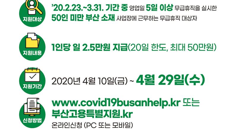 무급휴가 정부지원금 저소득근로자 재난지원금