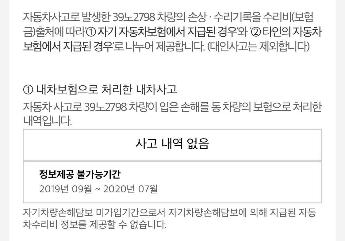 중고차 정보제공불가능기간