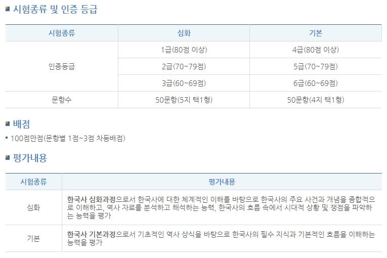 한국사 능력검정시험 일정 시간 기출문제 다운로드 2021