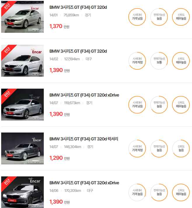3시리즈 GT 2014년식 중고차 가격