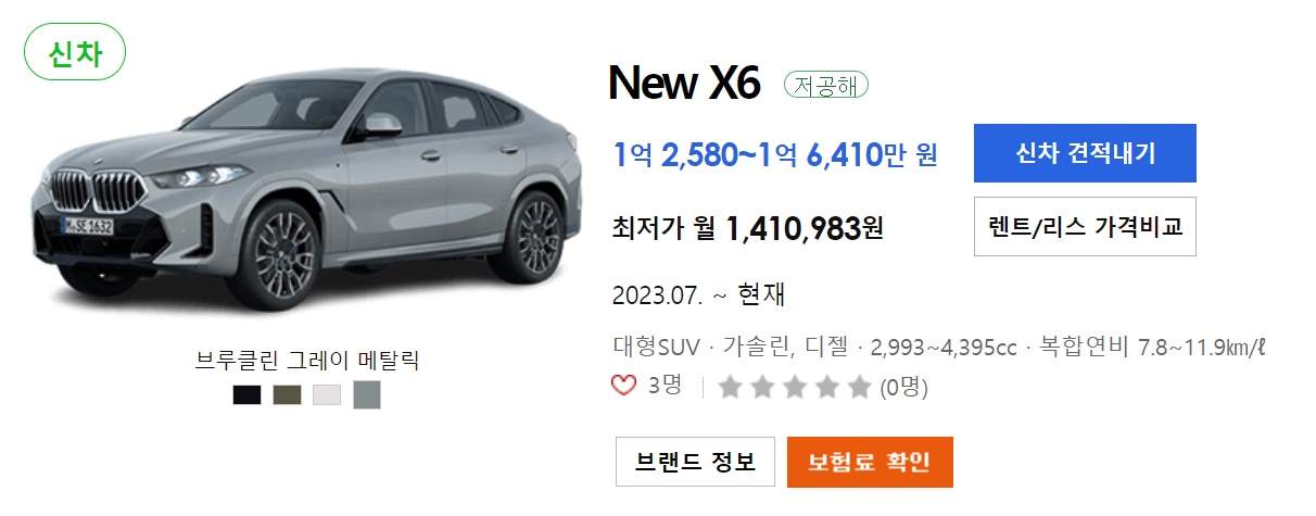 BMW X6 가격표