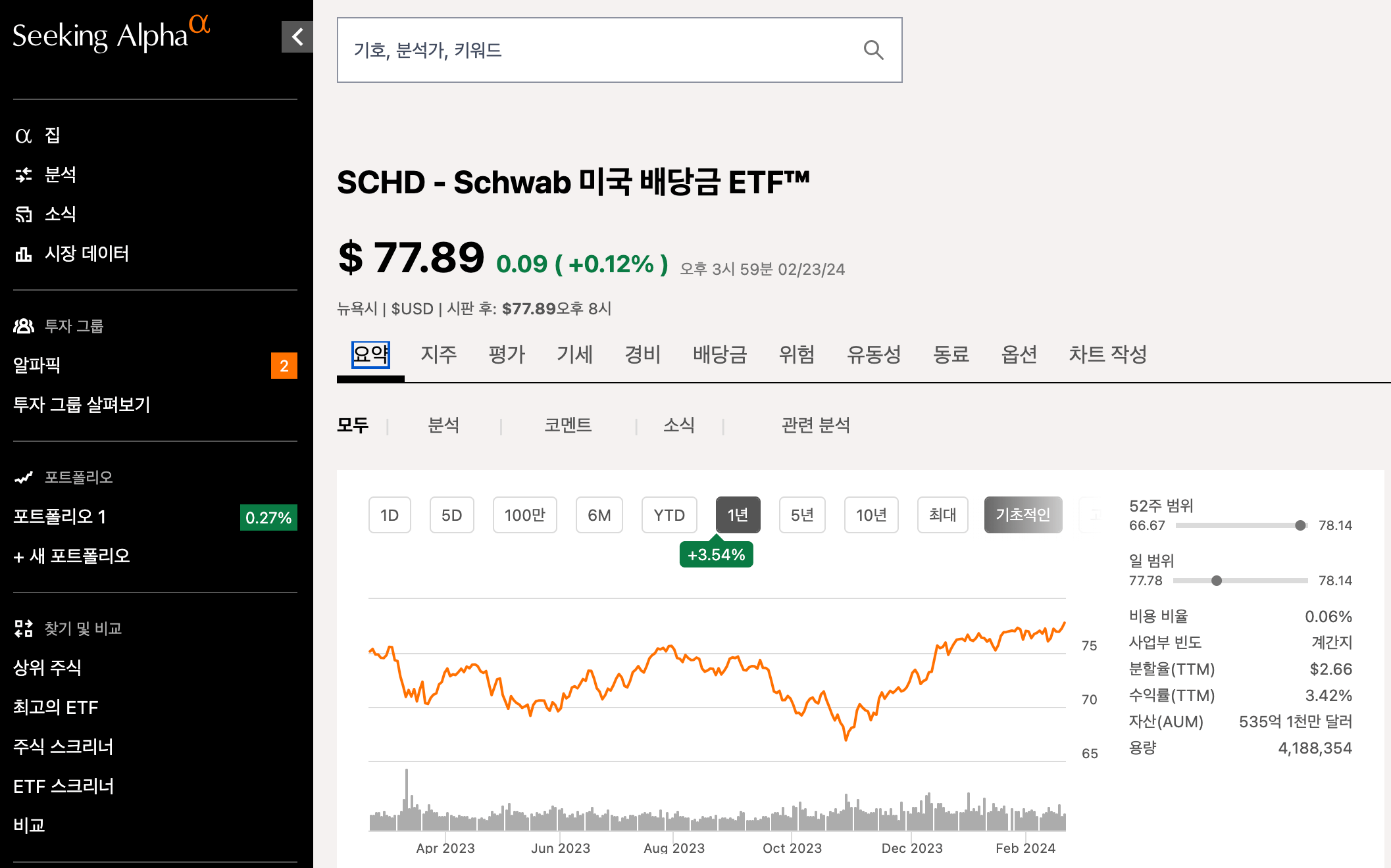 SCHD-시킹알파