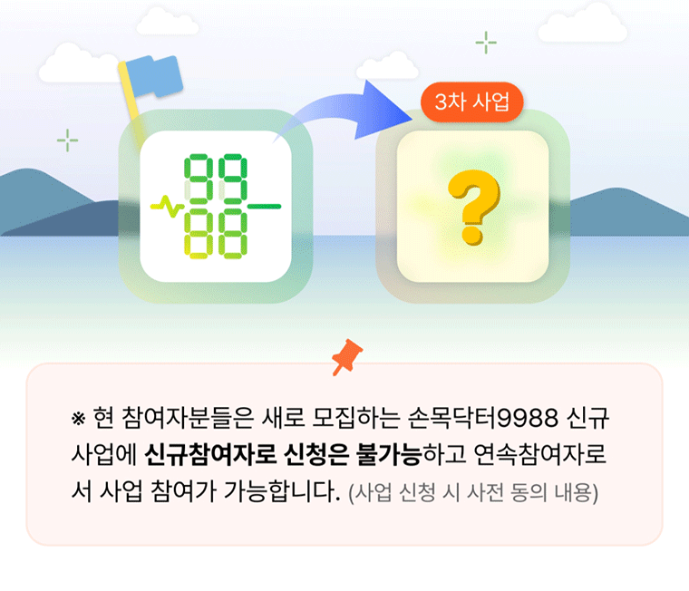 손목닥터 9988 사업