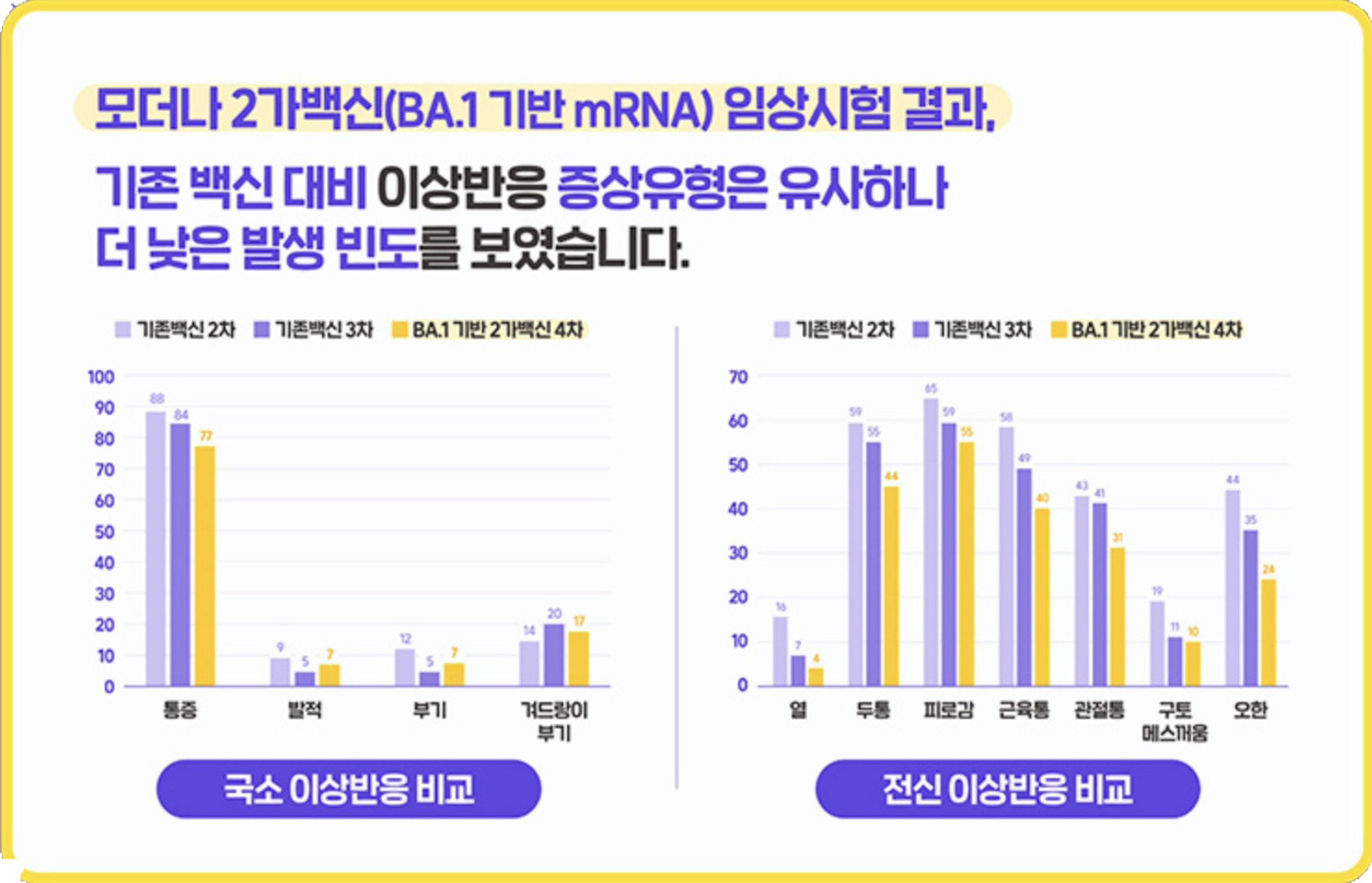 경남 밀양시 산청군 창녕군 함양군 3