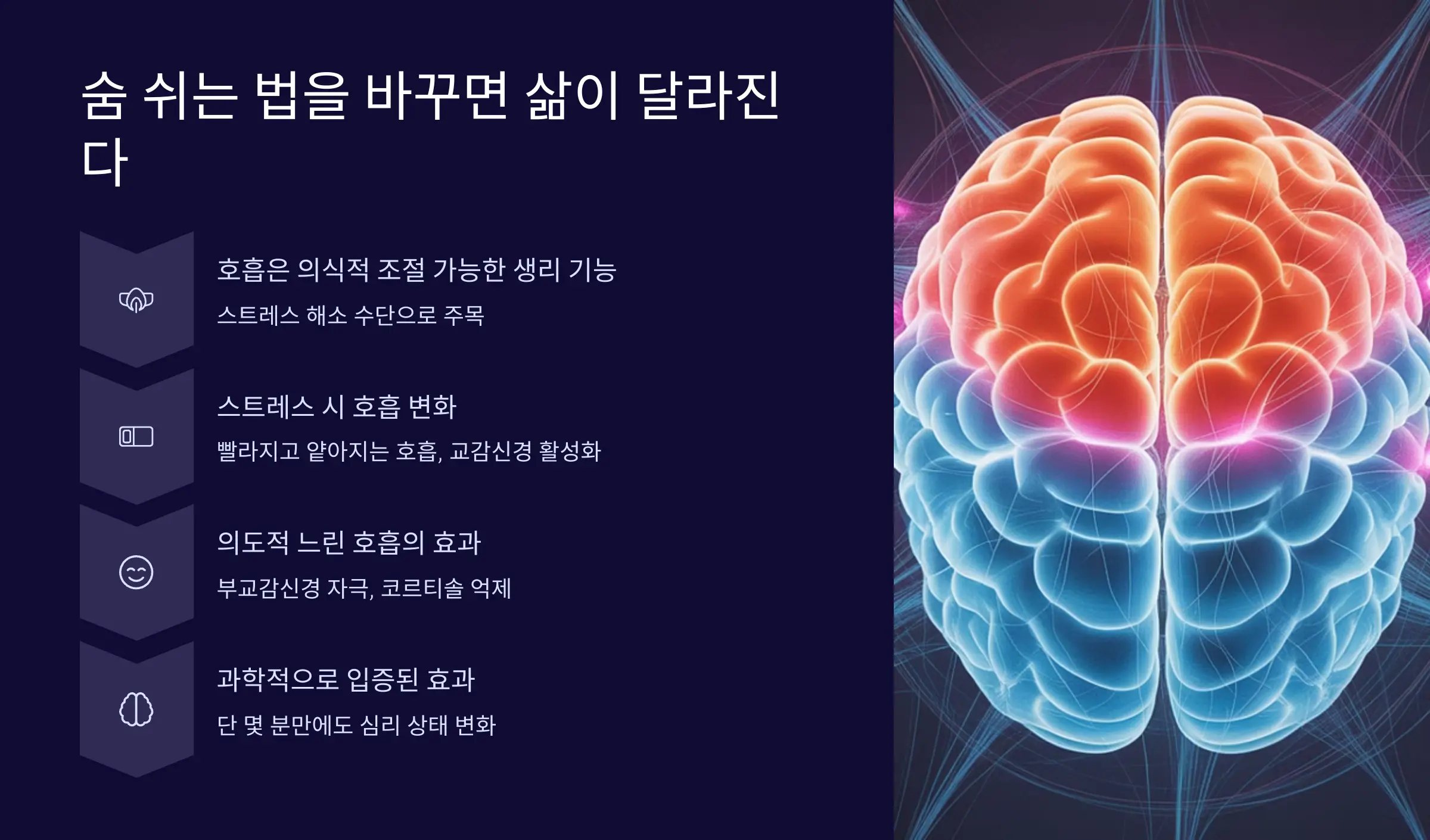 숨 쉬는 법을 바꾸면 삶이 달라진다