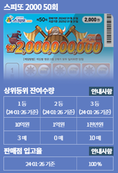 한일로또나라 이미지