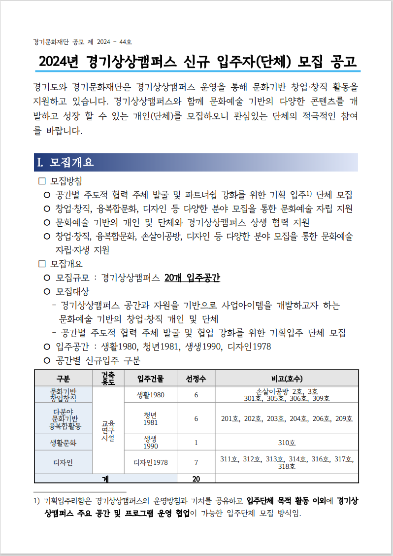 경기도 상상 캠퍼스 신규 입주 모집